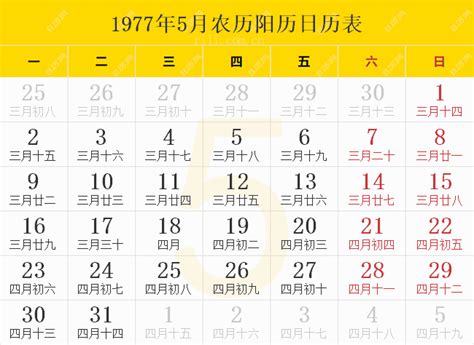 1977年5月15日|1977年日历表,1977年农历表（阴历阳历节日对照表）